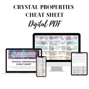 Crystal Properties Cheat Sheet Digital PDF