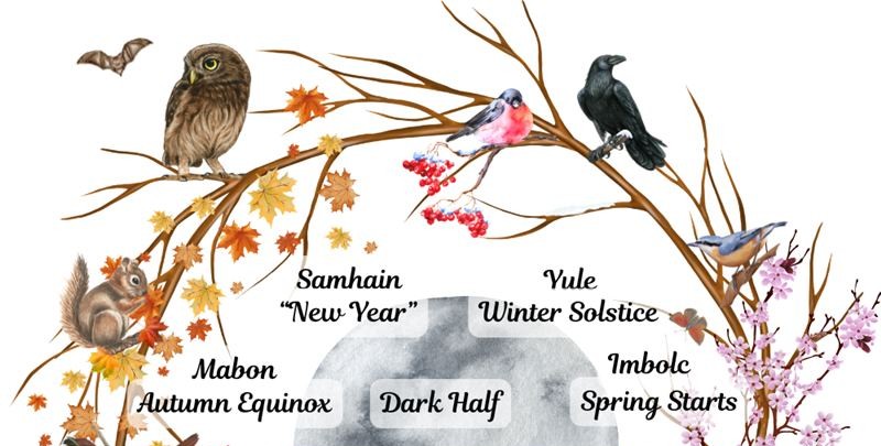 Dark Half Of The Wheel Of The Year